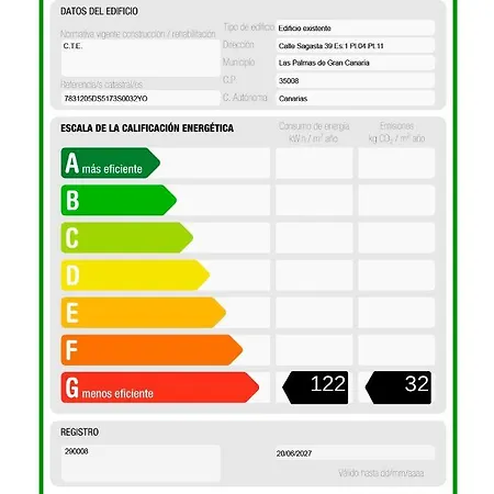 Lägenhet Seafront Canteras *